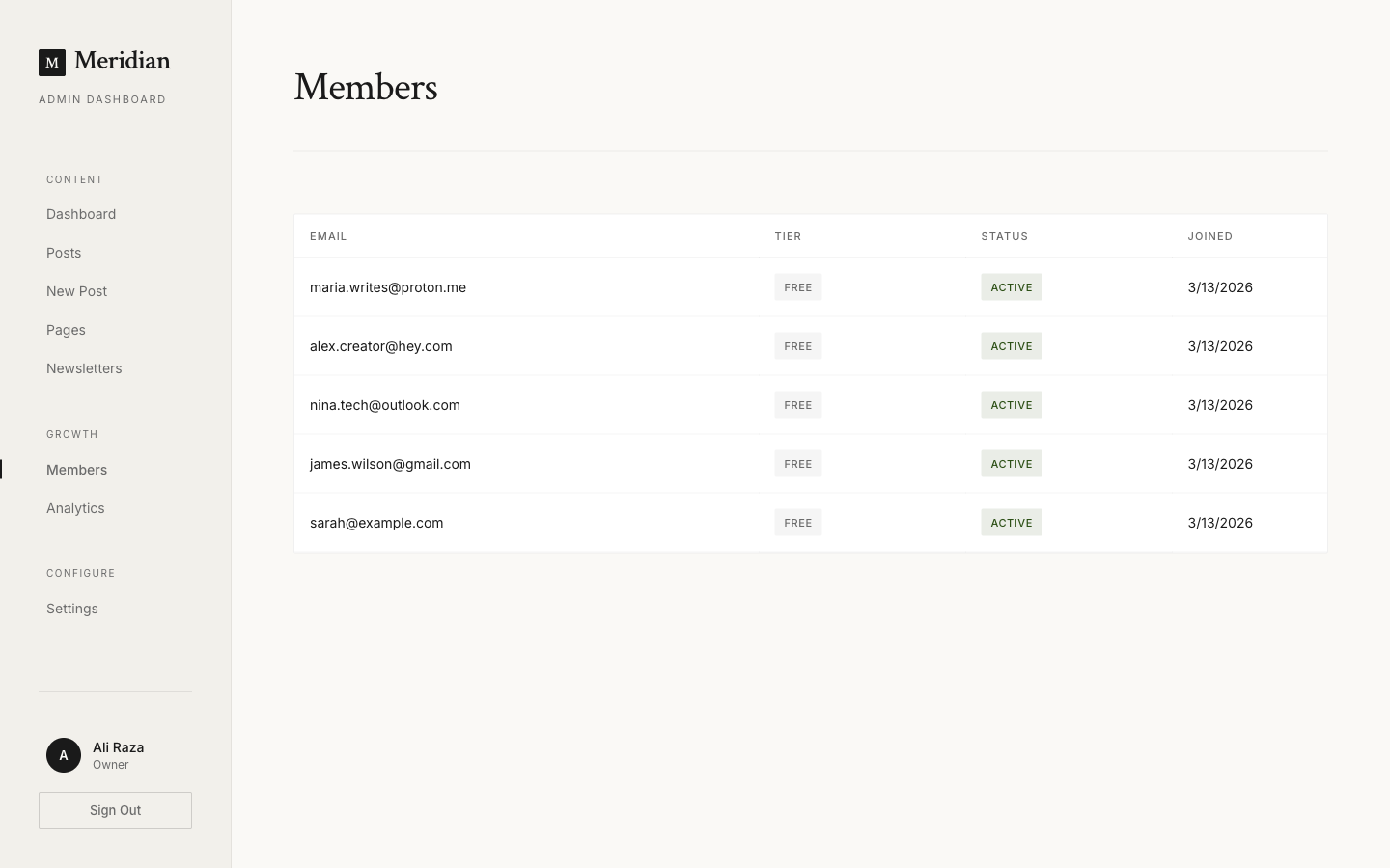 Members dashboard